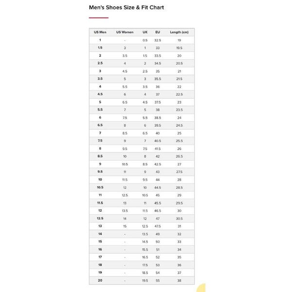 New Balance Mens Fresh Foam X 860 V12 Shoes Sneakers Runners - Black/White US 10