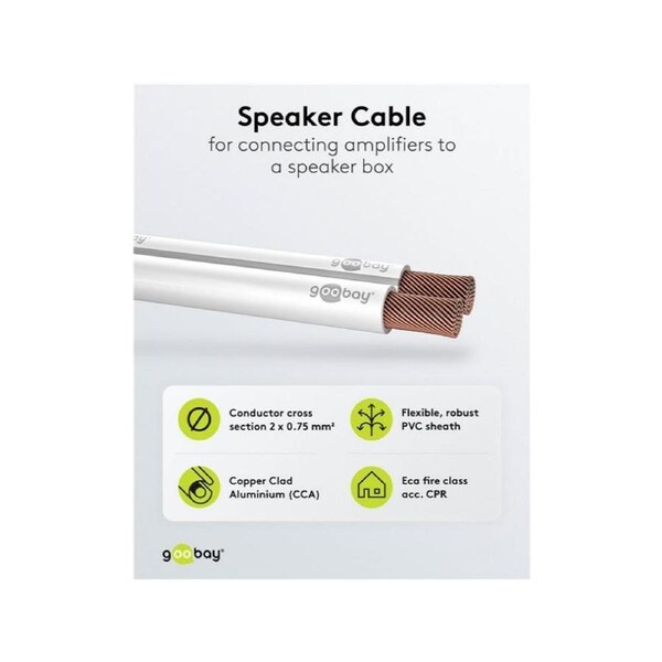 Goobay Speaker Cable (2 x 0.75 mm²) CCA 100M - white
