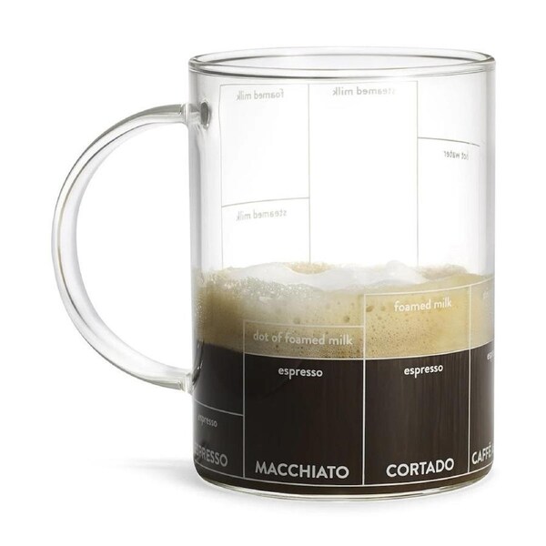 MoMA Multi-Ccino Mug