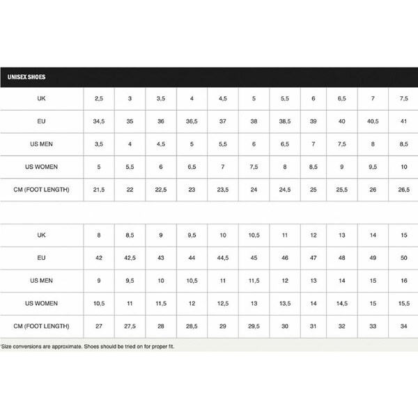 Vans Mens Authentic Canvas Shoes Sneakers Classic Skateboard Casual - Blue US 7