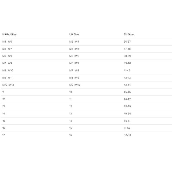 Crocs Classic Clogs Roomy Fit Sandal Clog Sandals Slides Waterproof - White Men's US14/Women's US16