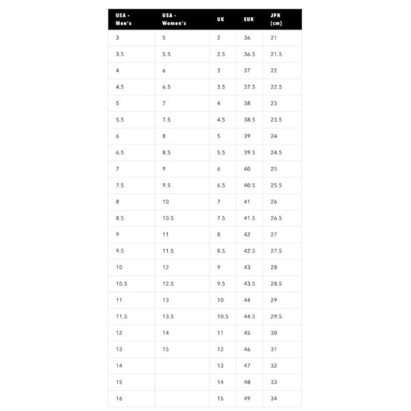 Wolverine Rigger Romeo Elastic Chelsea Steel Cap Safety Boots Shoes - Wheat US 13