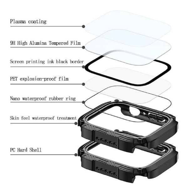 Nevenka Waterproof iWatch Case PC Screen Protector for Apple Watch Series 7/8-Purple 40mm