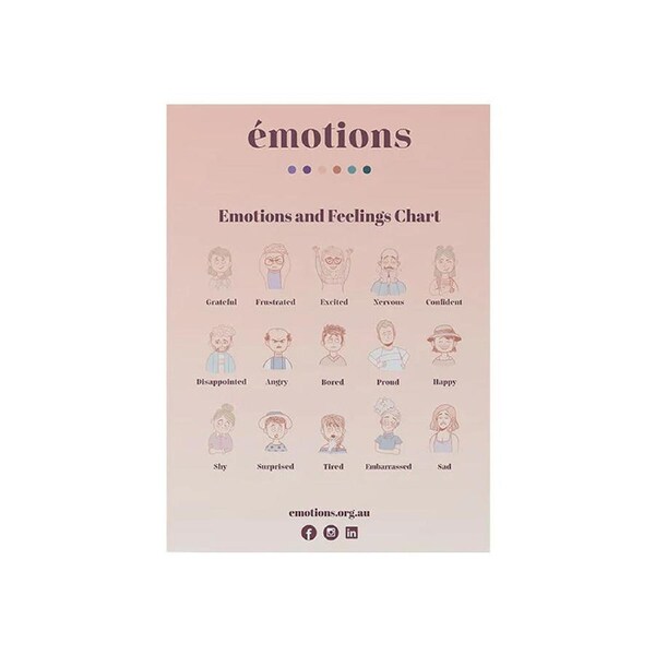 Emotions Kids Emotions & Feelings Fun Educational Learning Chart A2 Poster
