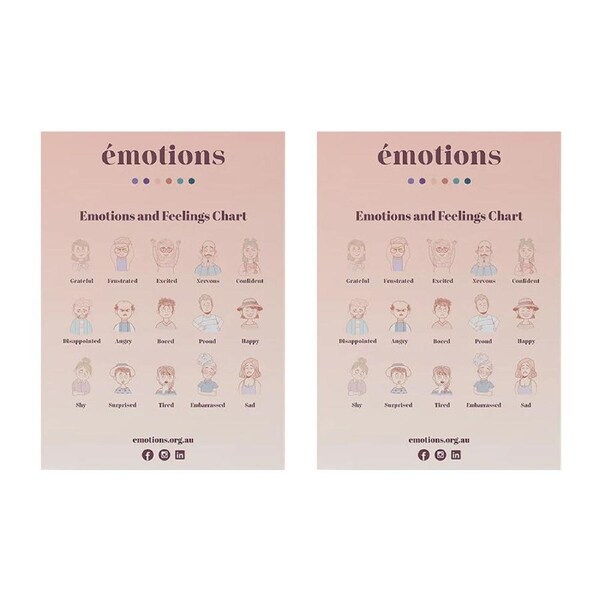 2PK Emotions Kids Emotions & Feelings Fun Educational Learning Chart A2 Poster