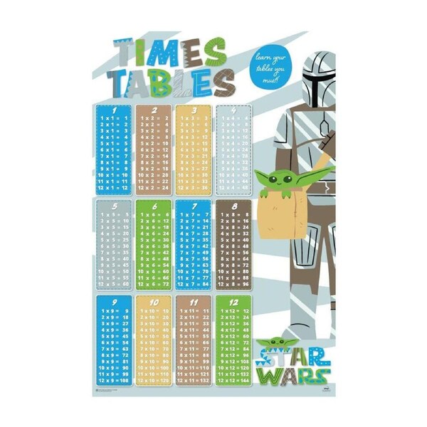 Star Wars The Mandalorian Times Tables Educational Poster 91.5x61cm Room Decor