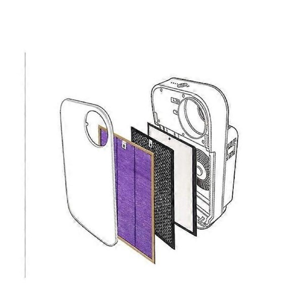 Air Purifier Filter Set for AC4181/4183/4184