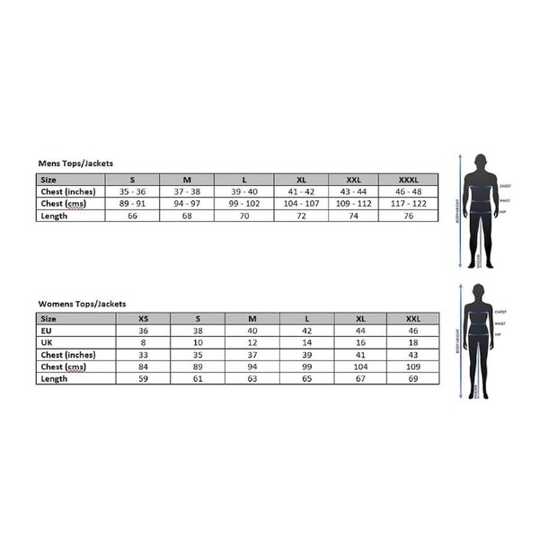 Mac In A Sac Packable Unisex Adults Waterproof Outerwear Jacket Charcoal M