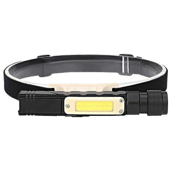 Headband Light 360 degree Rotating Removable Flashlight Rechargeable and Waterproof