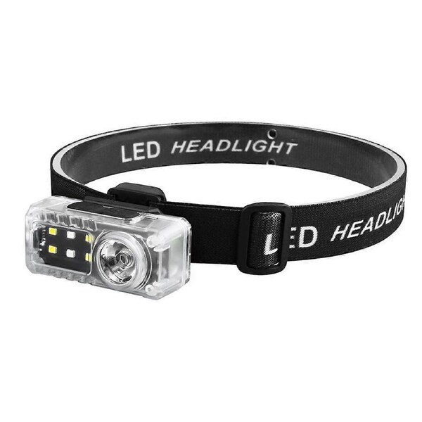 Led Headlamp Motion Sensor Camping Fishing Lantern Usb Rechargeable Light with Magnet Warning Lamp