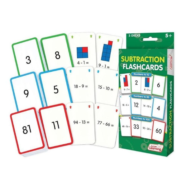 Subtraction Flashcards