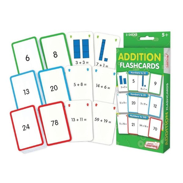 Addition Flashcards