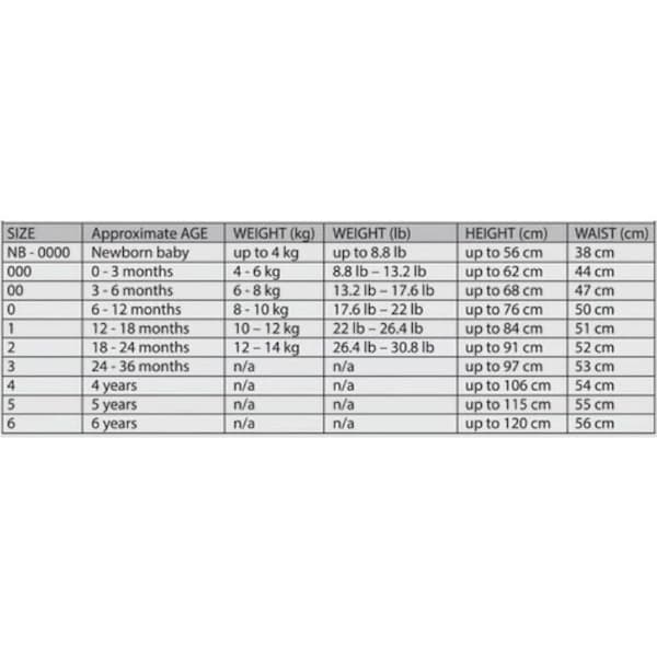 Ponchik Babies + Kids - Ribbed Cotton Romper - Daisy 2 years