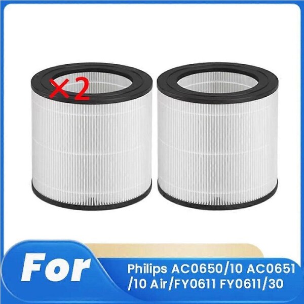 2 Pcs Cleaner Filter for AC0650/10 AC0651/10 Air/FY0611 FY0611/30 Air Purifier Replacement Filter S