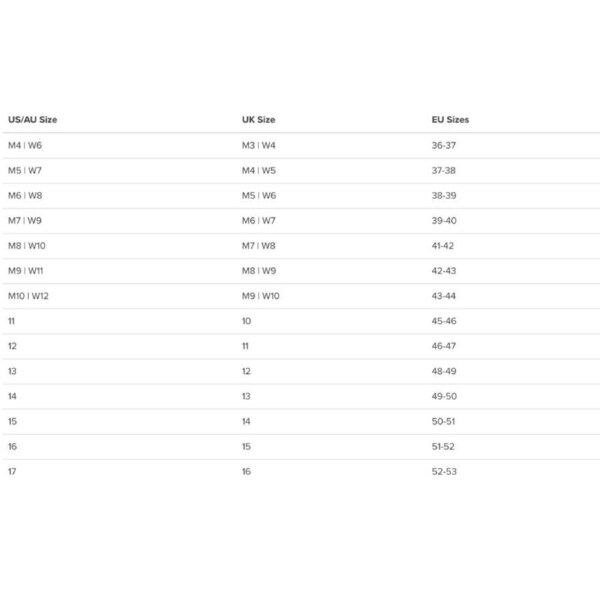 Crocs Womens Classic Platform Clog Sandals - Black Womens US 10