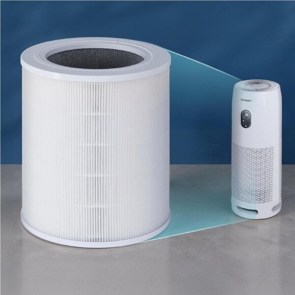 1X Devanti Air Purifier 4 Layers HEPA Replacement Filter