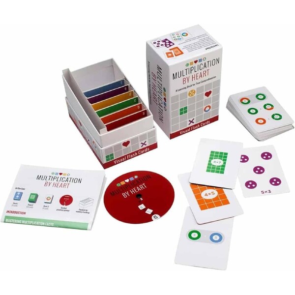 Multiplication by Heart - Math for Love -- Visual Flash Cards