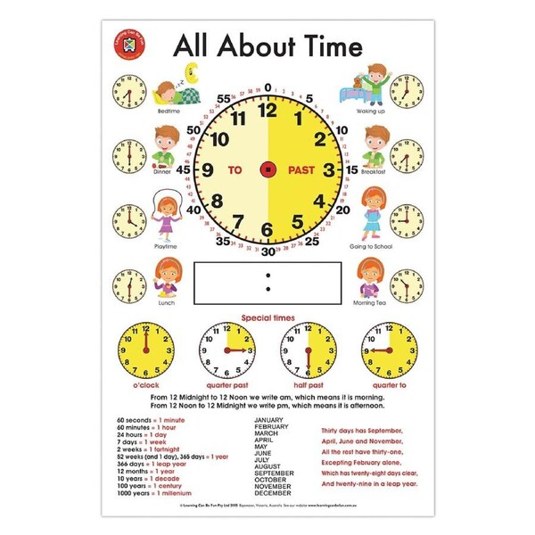 Learning Can Be Fun - All About Time Poster - 50x74cm