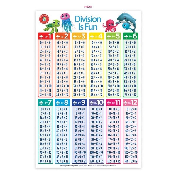 Learning Can Be Fun - Division Is Fun Poster