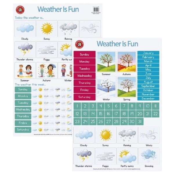 Learning Can Be Fun - Weather is Fun Poster