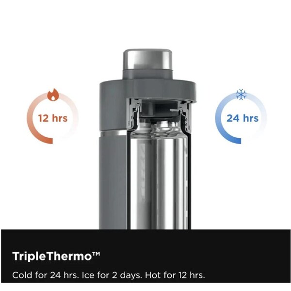 Ninja Thirsti 700ml Travel Bottle charcoal grey DW2401GY