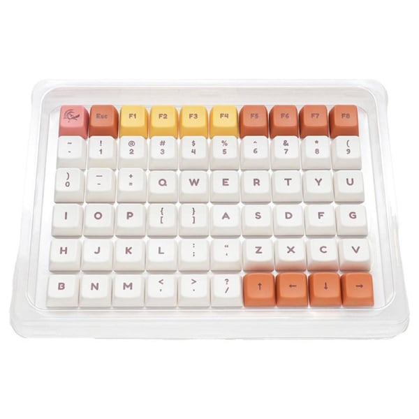 Ducky PBT Dye-Sub 132-Key MDA Profile Keycap Set Daisy