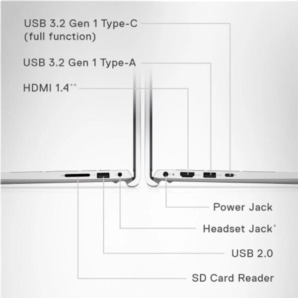 Dell Inspiron 15 3530 15.6" FHD 120Hz Laptop (Intel Core i7)[512GB]