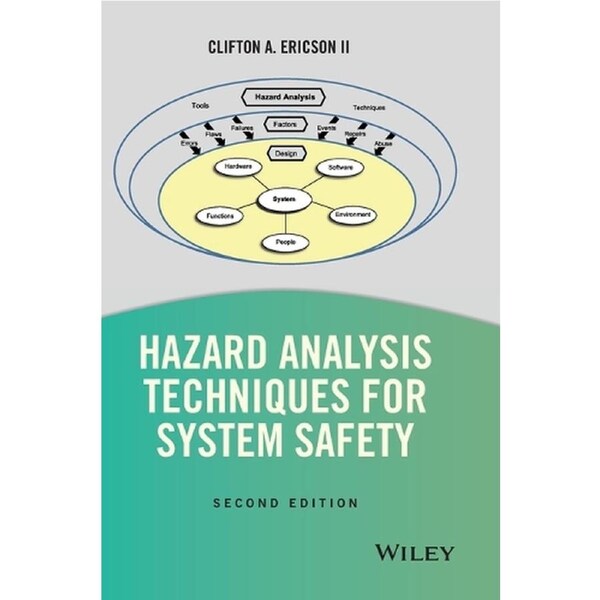 Hazard Analysis Techniques for System Safety