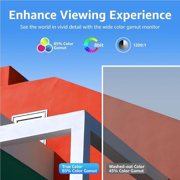 Portable Monitor 15.6" FHD USB-C HDMI with Stand for Laptops and Consoles