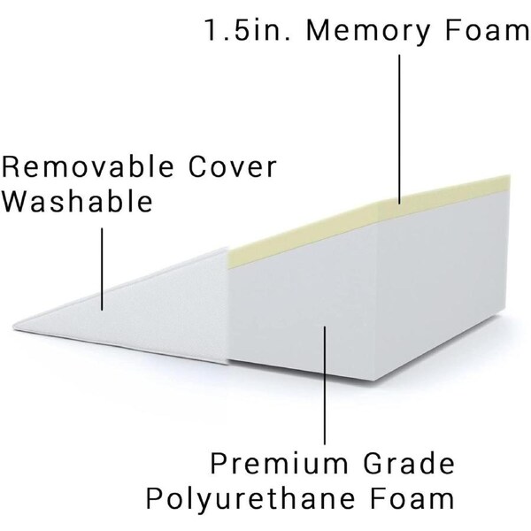 Memory Foam Bed Wedge for Back Pain and Snoring Relief