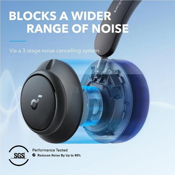 Soundcore Space Q45 Adaptive Noise Cancelling Headphones - Black Black
