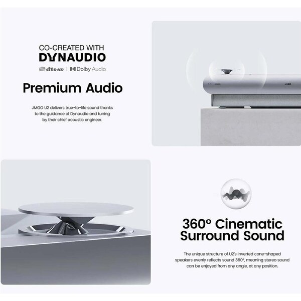 JMGO U2 4K Tri-Color Laser TV Projector Grey