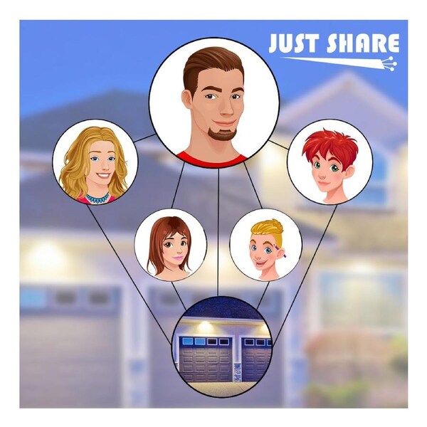 Eachen GD-DC5 Smart Garage Door Controller - WIFI Black