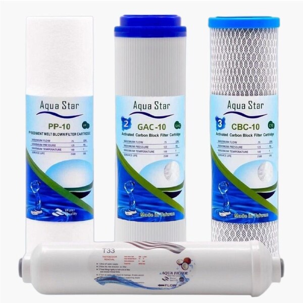 5 Stage Reverse Osmosis Water Filter Replacement Cartridges Set Except Membrane