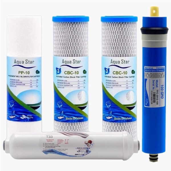 Reverse Osmosis Water Filters - Replace RON 5 Stages + 75G RO Membrane Filter