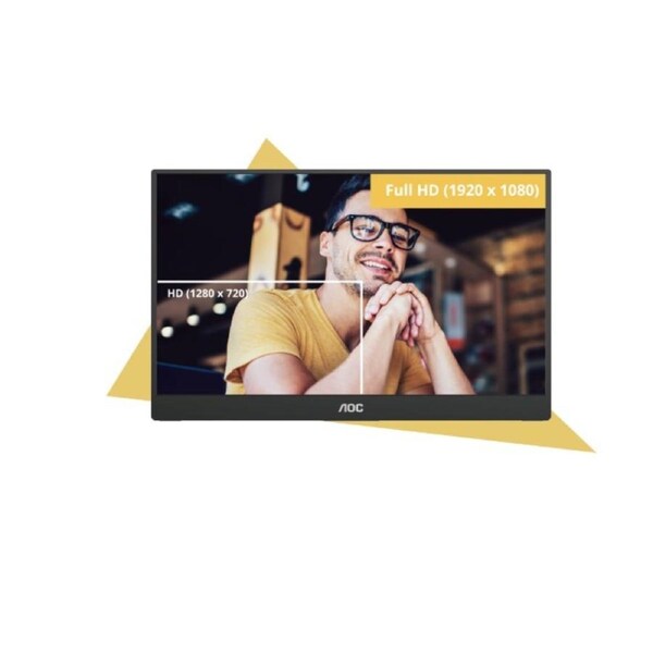 AOC 15.6inch FHD IPS 1920x1080 16:9, 800:1 Contrast 230 Nits 2x USB-C 1x Mini HDMI 2.0 1Wx2 Speakers Foldable Smart Cover VESA Mount Portable Monitor 16T20