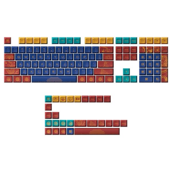 Akko World Tour-Beijing Keycap Set 135-Key