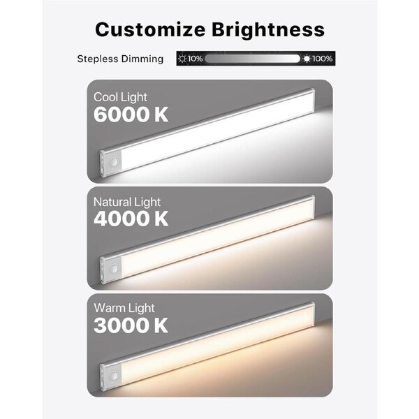 Wireless USB Rechargeable Closet and Cabinet Lights 3pc Set