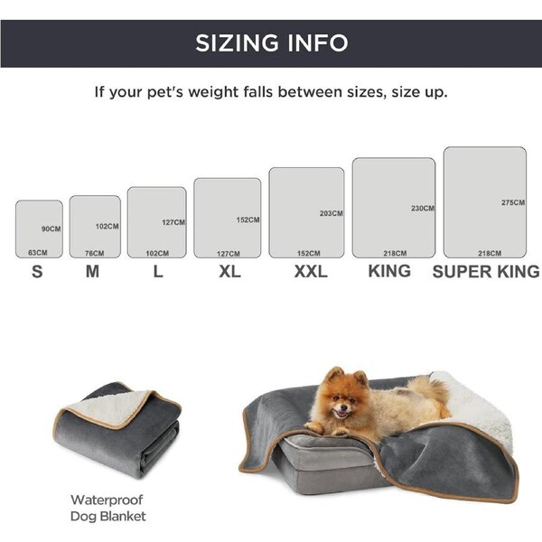 Waterproof Sherpa Fleece Blanket for Dogs and Beds, Queen Grey