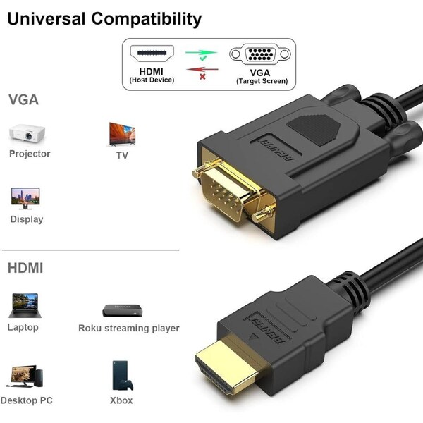 BENFEI 000181BK HDMI to VGA Cable, Uni-Directional HDMI (Source) to VGA (Display) M to M 1.8M