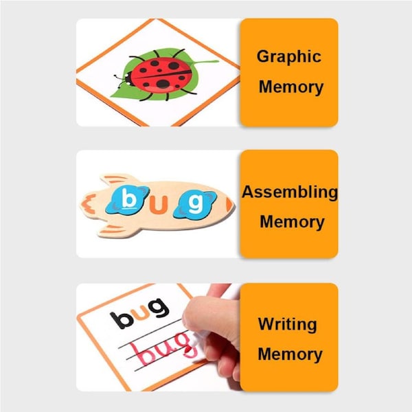 Catzon Wooden CVC Word Game Writing Spelling Flash Cards Alphabet Puzzle Montessori Toys-01