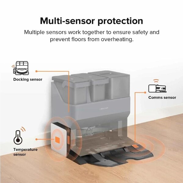 Roborock Empty Wash Fill Dock Dryer Module for S7 MaxV Ultra White