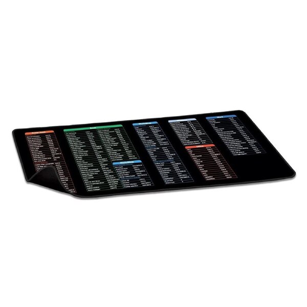 Playmax Shortcut Mouse Mat