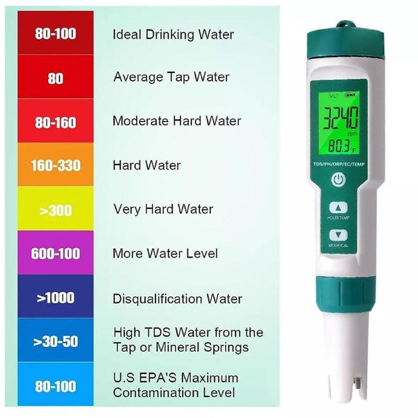 7 In 1 Digital PH Meter - TDS Meter Digital Tester Pen - Pool Water Quality Monitor - Measures PH,TDS, TEMP,EC, Salinity, SG, ORP -