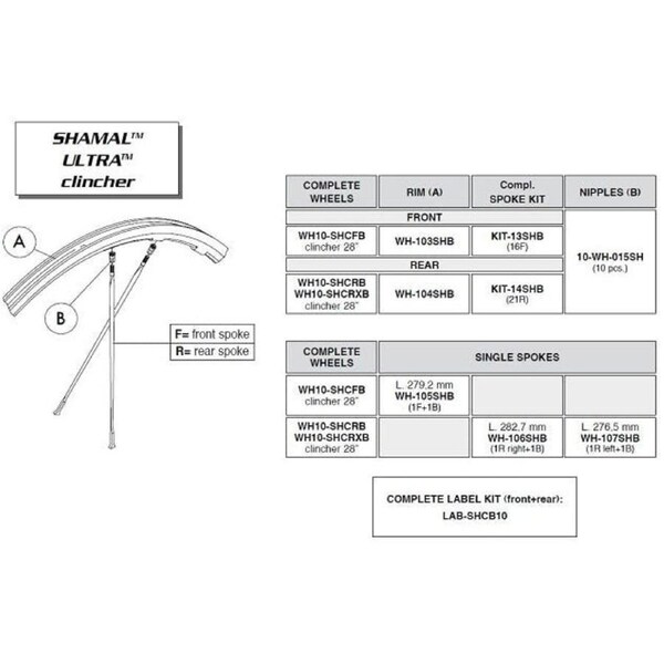 Campagnolo Shamal Ultra 10 Black Cl. Whl Label Kit (Fr.&R.) Lab-SHcb10