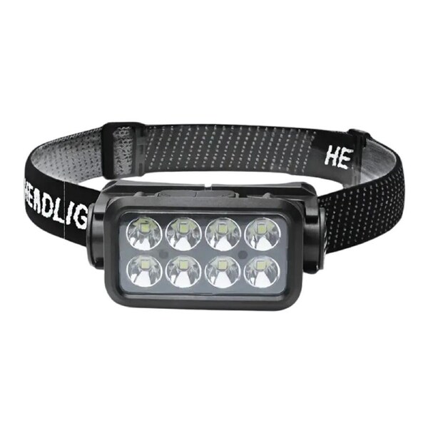 Rechargeable LED Headlamp with Wave Sensor and 4 Modes