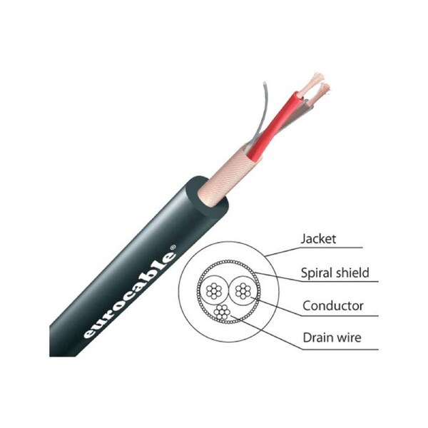 EUROCABLE Audio / Mic Black Cable - 1M Extra Flex
