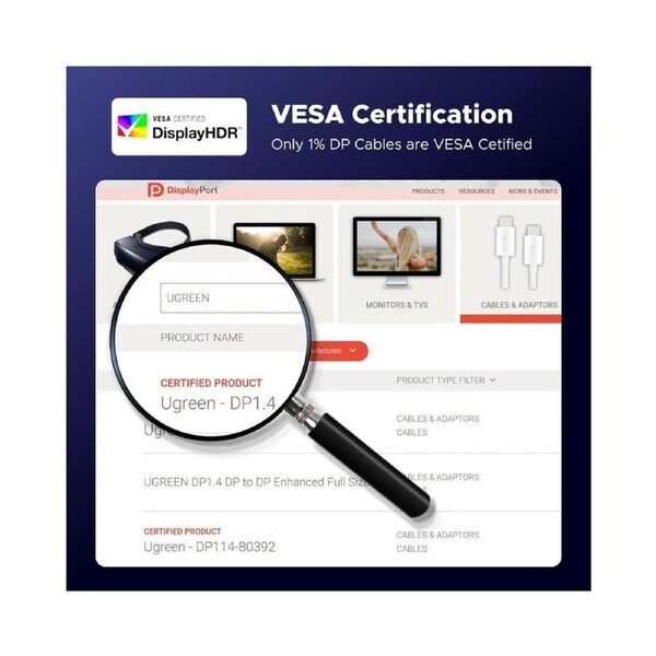 UGREEN 80390 DisplayPort 1.4 Male to Male Braided Cable 1m - 8K 4K 2K Dynamic HDR HDCP 2.2