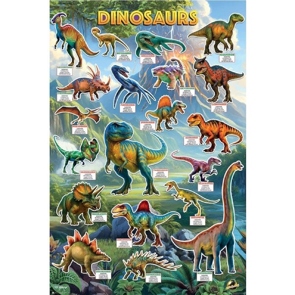 PD Moreno Dinosaurs Stats Poster