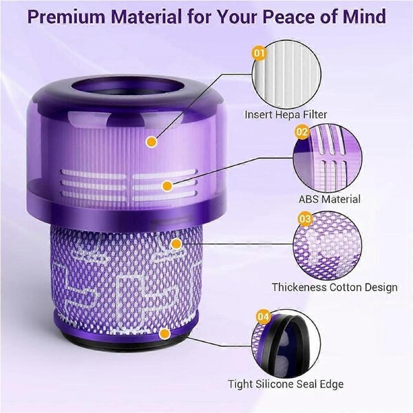Filter Replacement Parts for SV16, SV29, Outsize, V11 Outsize,V15 Outsize, Compare to Part 970422-0
